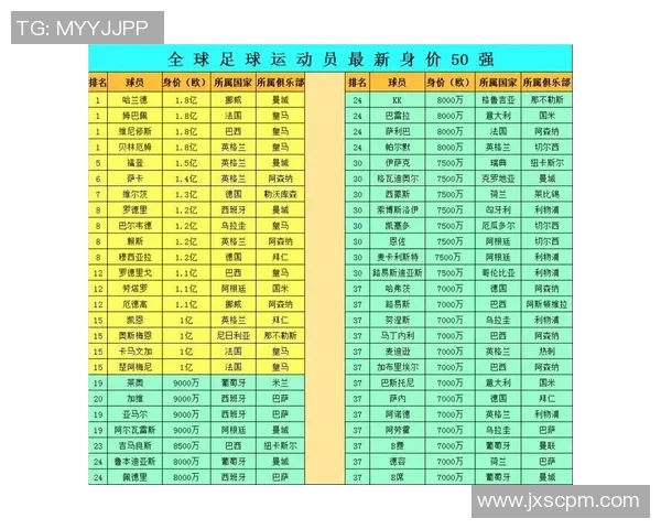 足球球星卡展示架市场价格分析及选购指南
